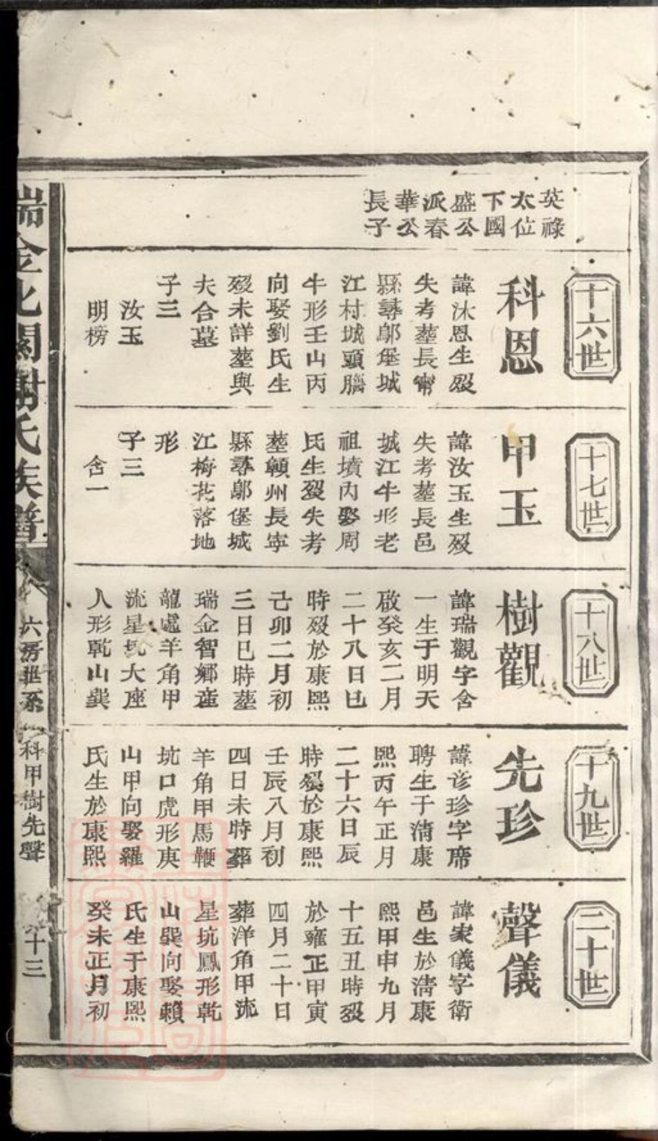 4122.瑞金北关谢氏宗谱： 不分卷：[江西瑞金].pdf_第2页