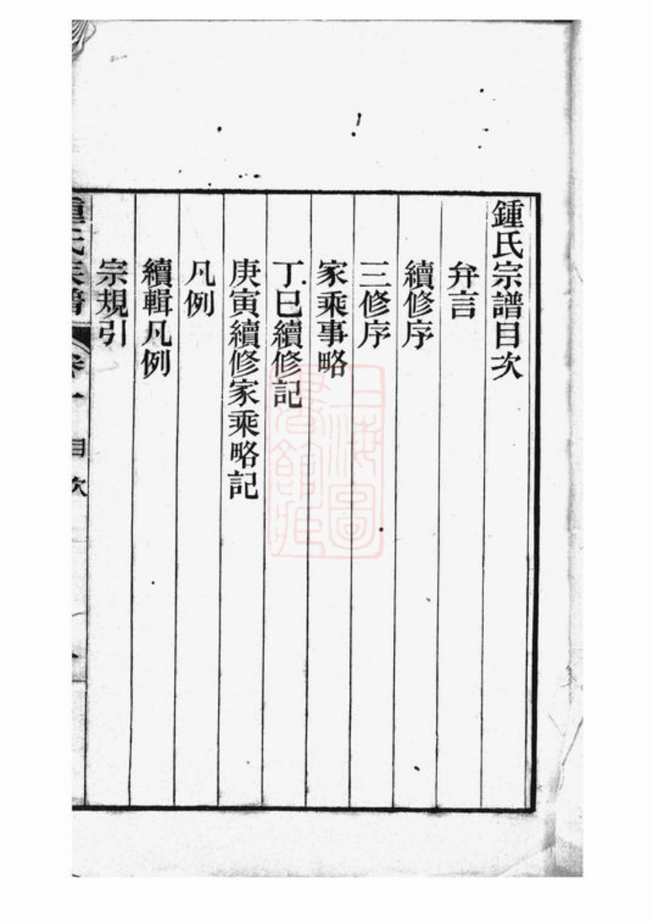 4075.钟氏族谱： [上海浦东].pdf_第3页