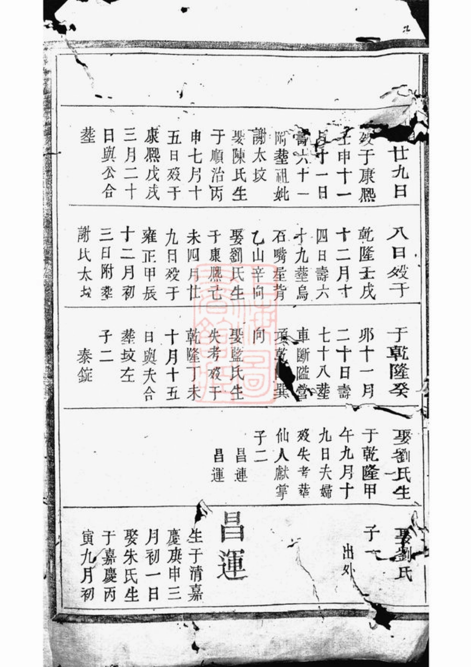 4054.瑞邑田心冈桂竹盤钟氏重修族谱： 不分卷：[瑞金].pdf_第3页