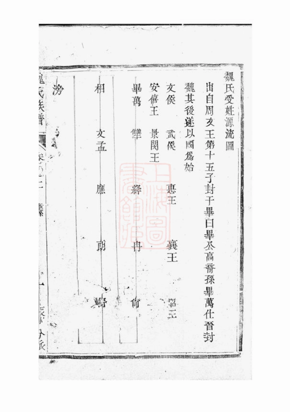 4026.润东魏氏重修族谱： [润州].pdf_第2页