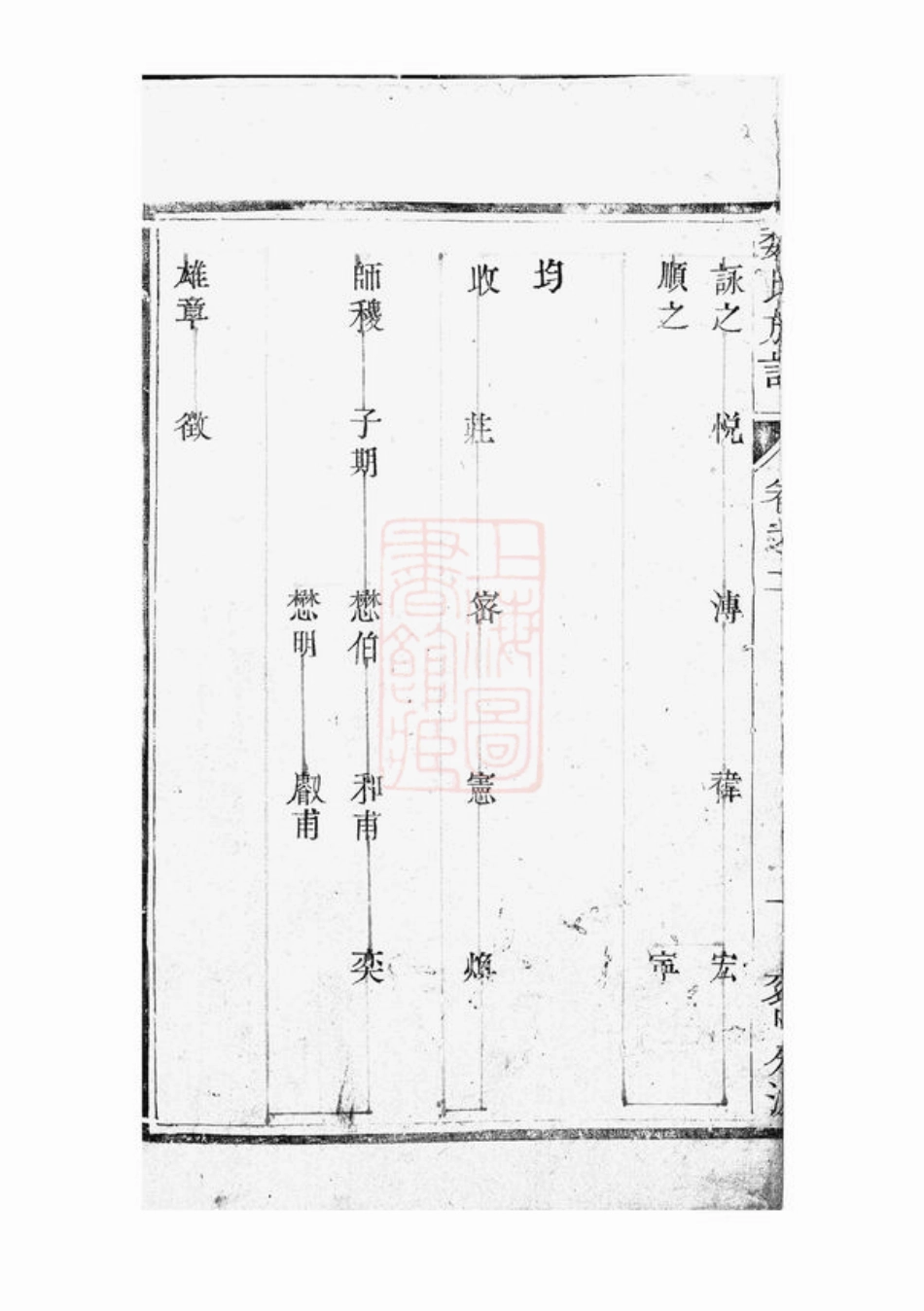 4026.润东魏氏重修族谱： [润州].pdf_第3页