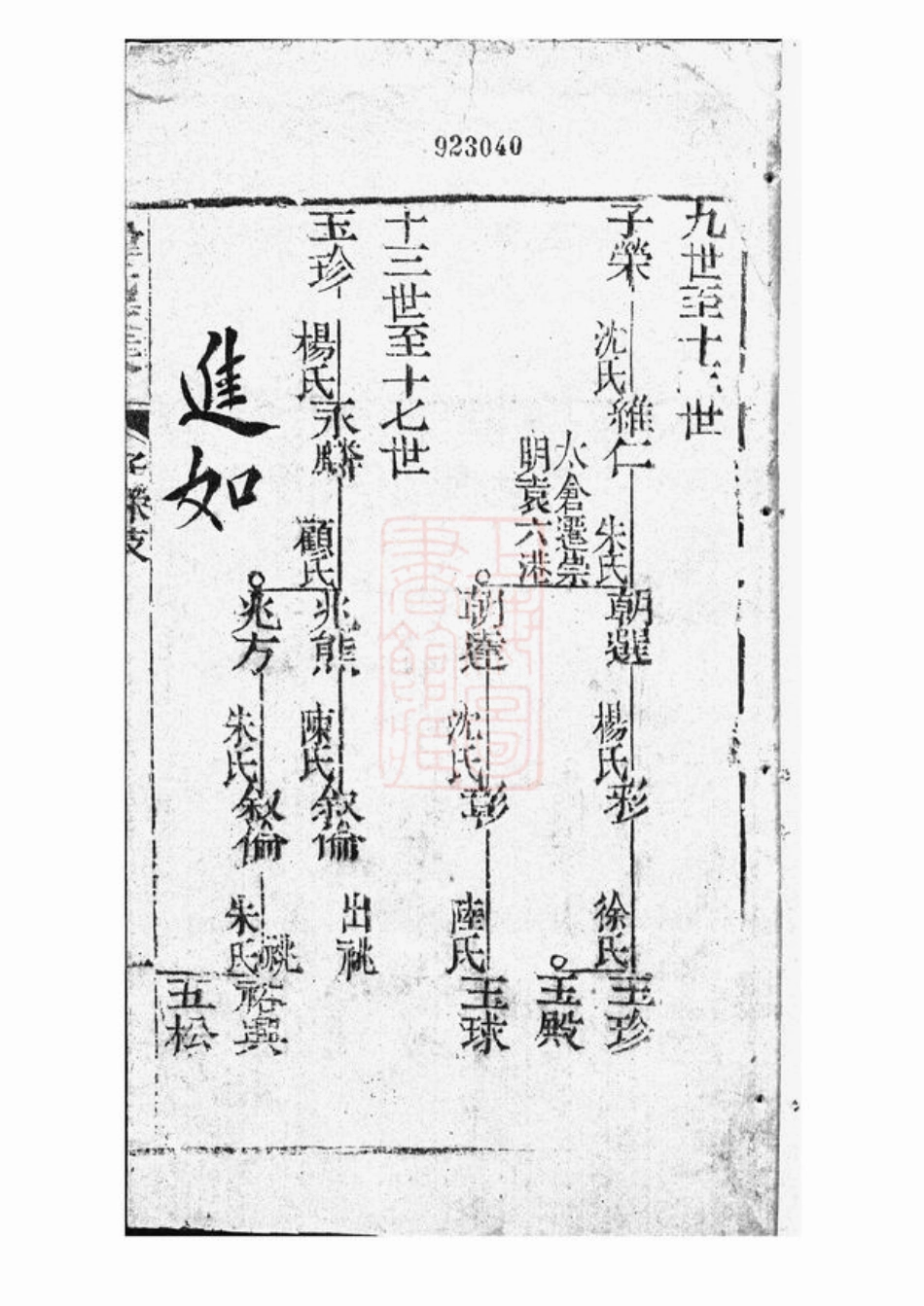 3988.韩氏家乘： [崇明].pdf_第3页