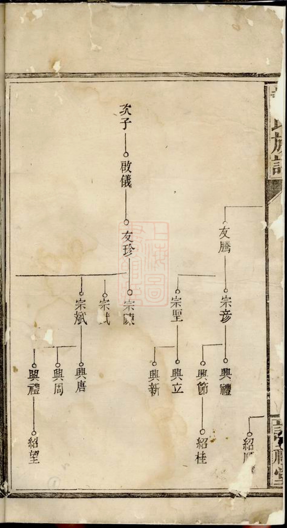 3969.戴氏族谱.pdf_第3页