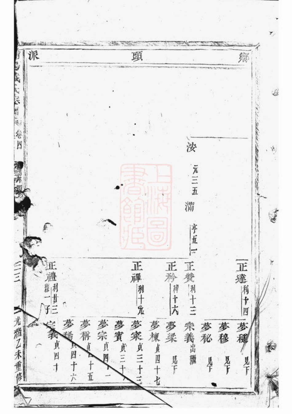 3935.浦阳戴氏宗谱： 十卷.pdf_第2页