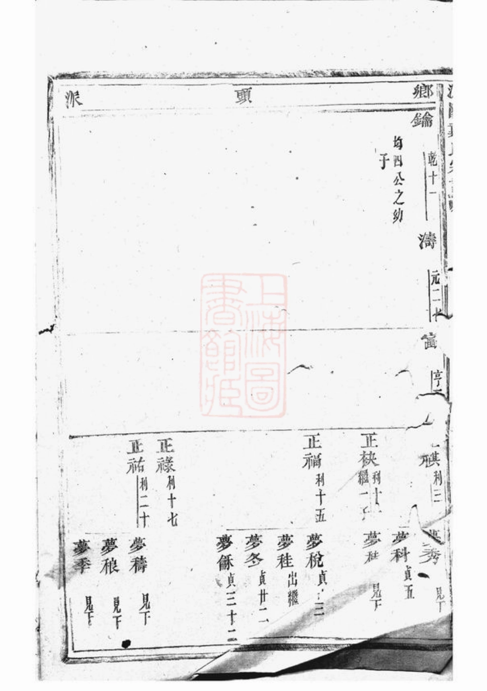 3935.浦阳戴氏宗谱： 十卷.pdf_第3页