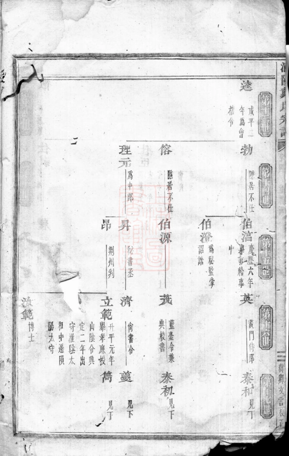 3936.浦阳戴氏宗谱.pdf_第3页