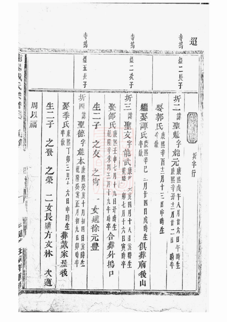 3932.浦阳戴氏宗谱： 不分卷.pdf_第2页