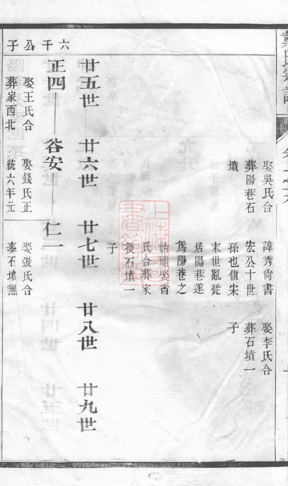 3911.戴氏宗谱： [句容].pdf_第3页