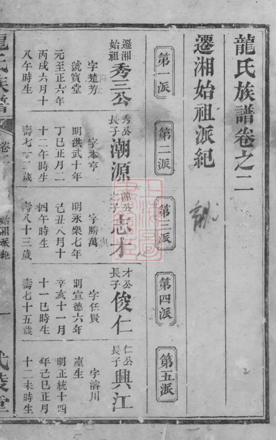 3893.龙氏族谱： [湘阴].pdf_第2页