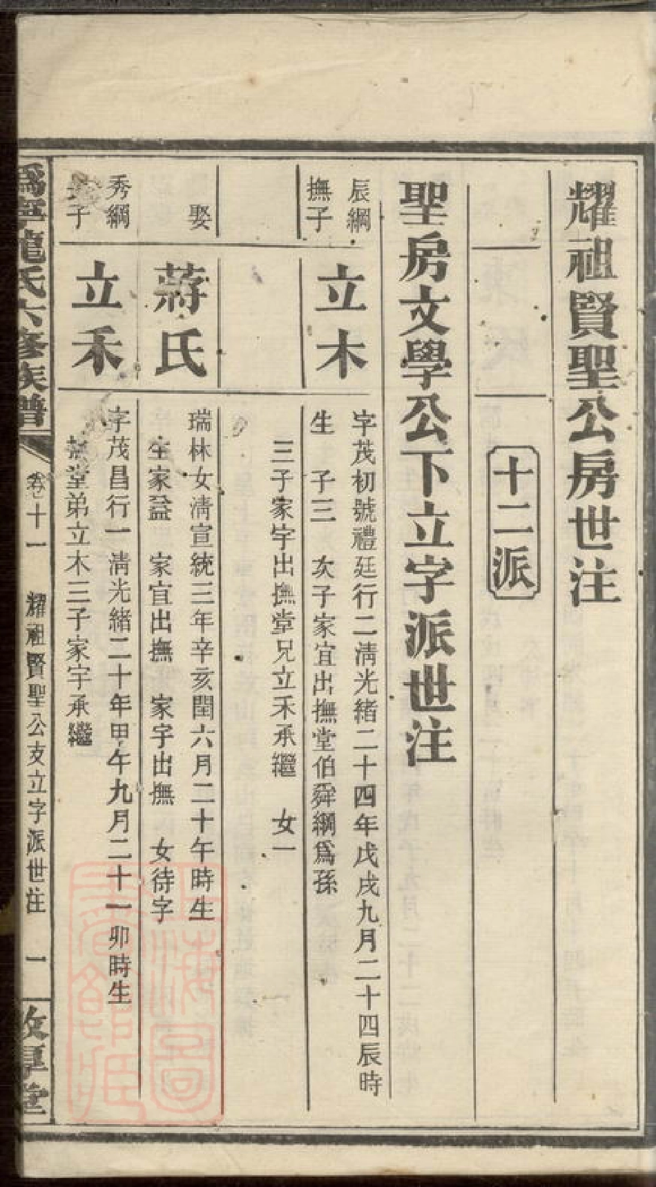 3896.沩宁龙氏六修族谱： [宁乡].pdf_第3页