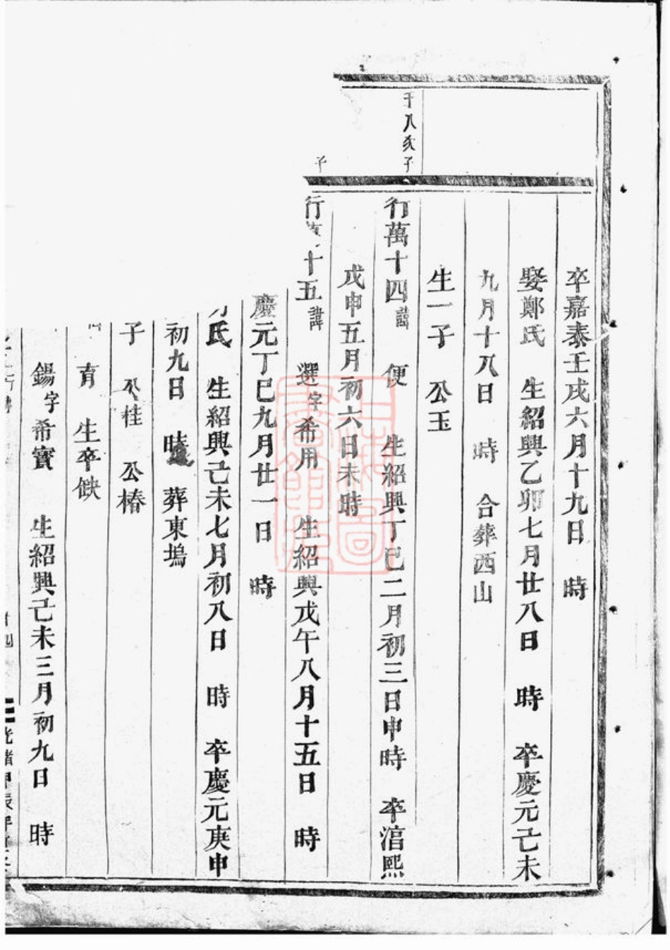 3878.龙溪鲍氏宗谱： [义乌].pdf_第3页