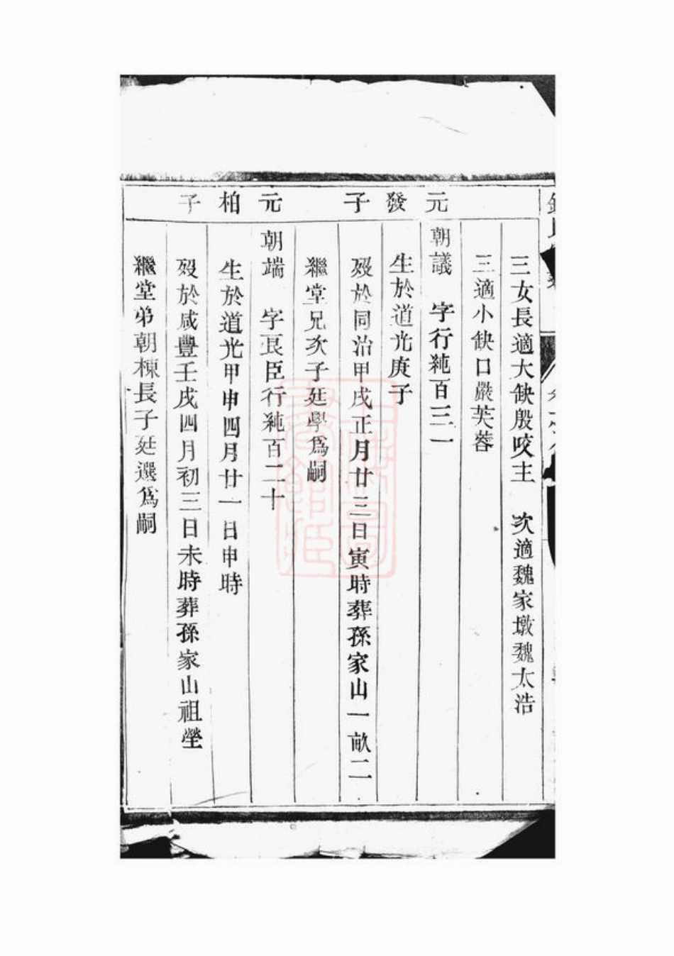 3831.南朱钱氏重修族谱.pdf_第3页