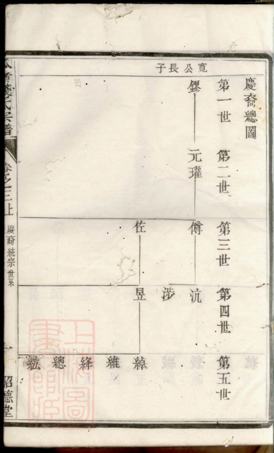 3827.瓜渚钱氏宗谱： [宜兴].pdf_第3页