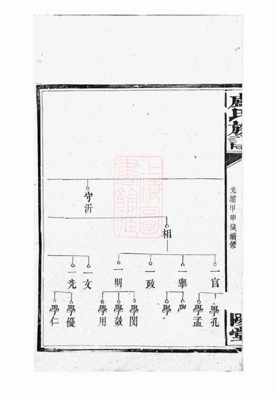 3783.卢氏族谱： 不分卷：[修水].pdf_第3页