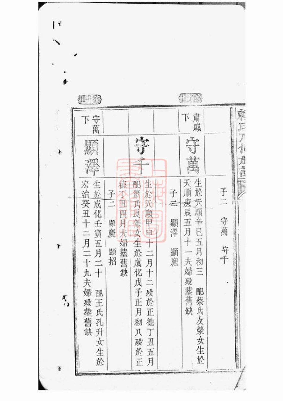 3739.赖氏八修族谱： 不分卷：[江西].pdf_第3页