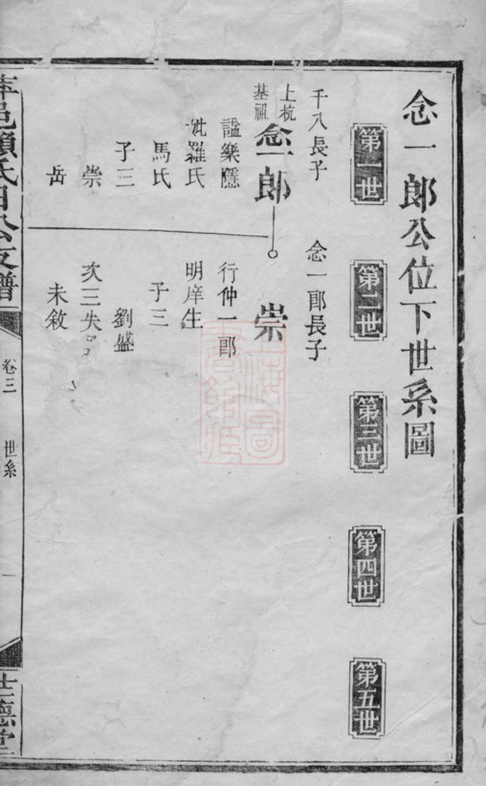 3741.萍邑赖氏日公支谱： [萍乡].pdf_第2页