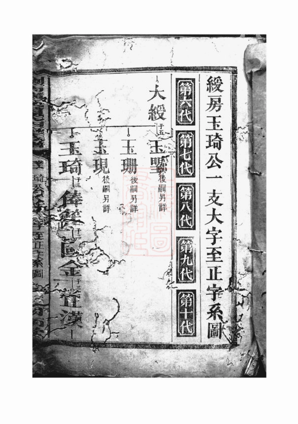 3731.浏南横溪萧氏四修族谱： [浏阳].pdf_第2页