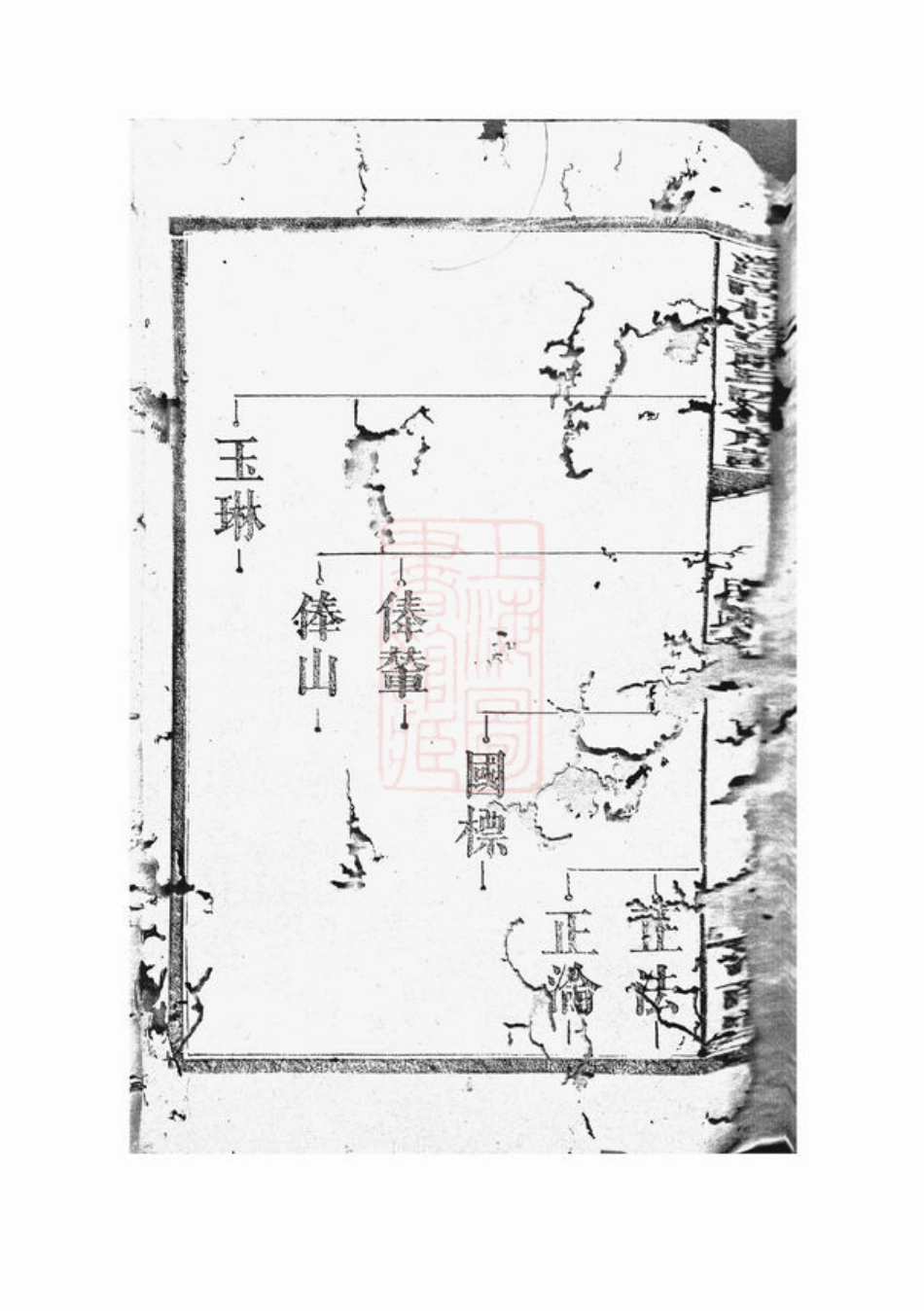 3731.浏南横溪萧氏四修族谱： [浏阳].pdf_第3页