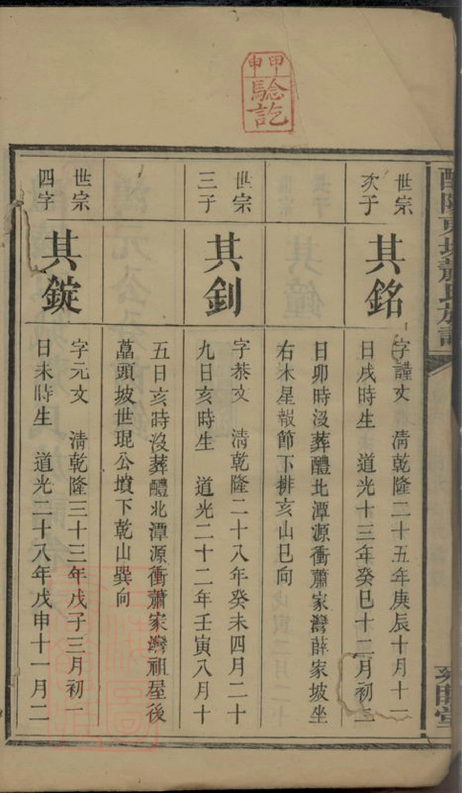 3733.醴陵东城萧氏族谱.pdf_第3页