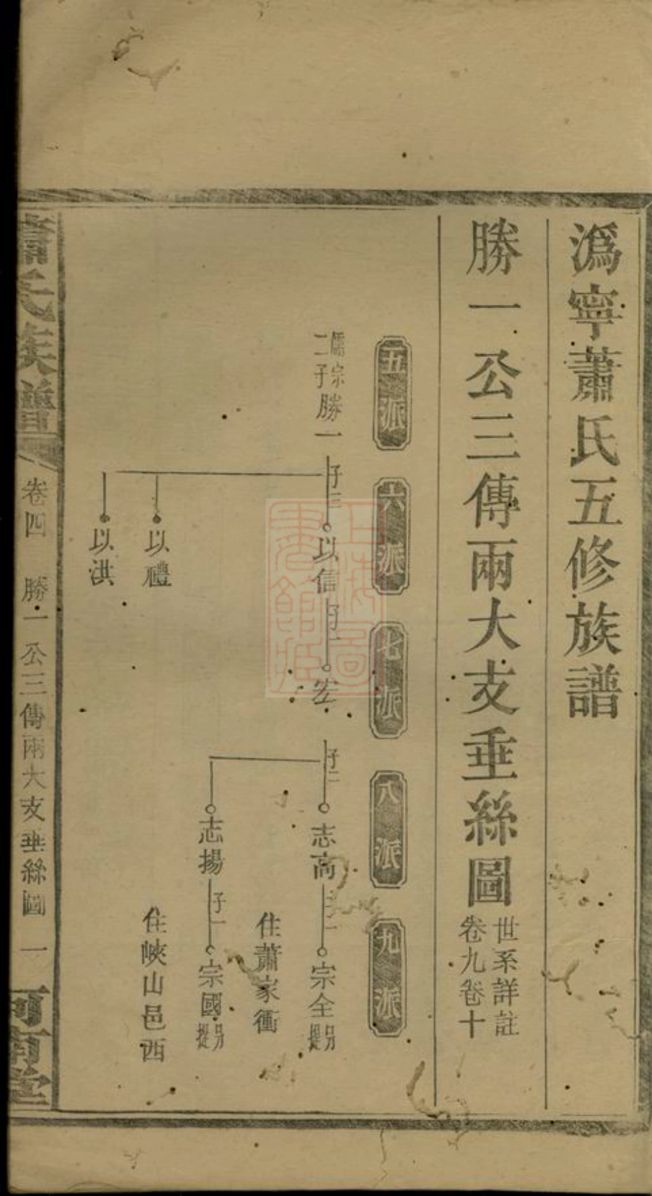 3724.沩宁萧氏五修族谱： [宁乡].pdf_第3页