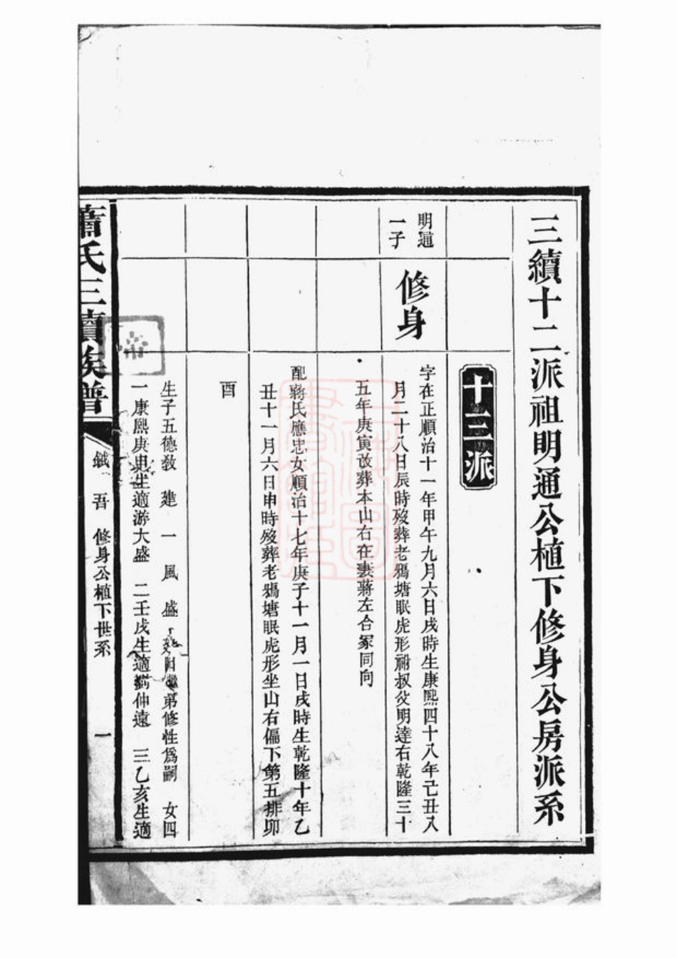 3695.澬阳萧氏族谱： 不分卷：[益阳].pdf_第3页