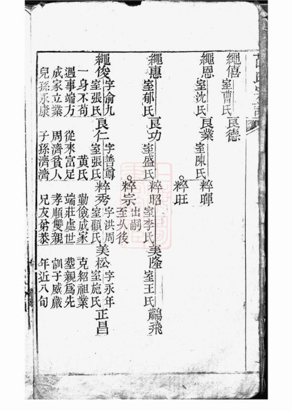 3668.薛氏宗谱： 不分卷：[崇明].pdf_第3页