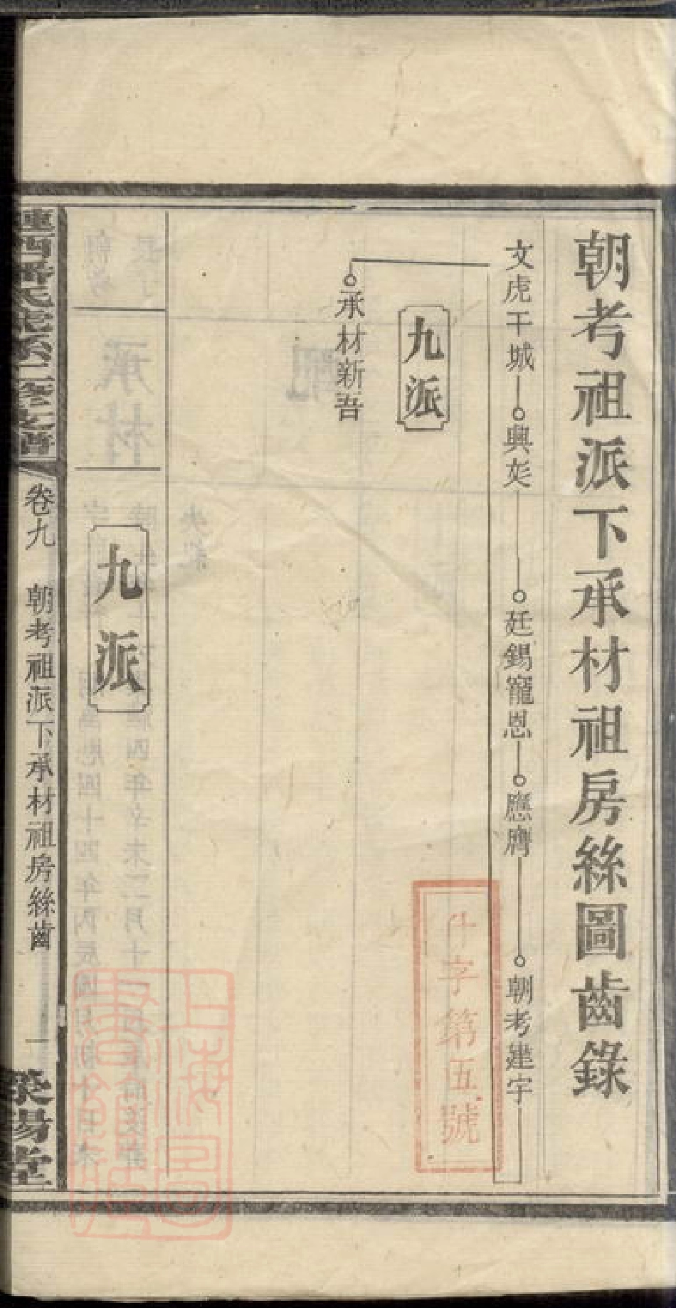 3643.涟西潘氏虎系二修支谱.pdf_第3页