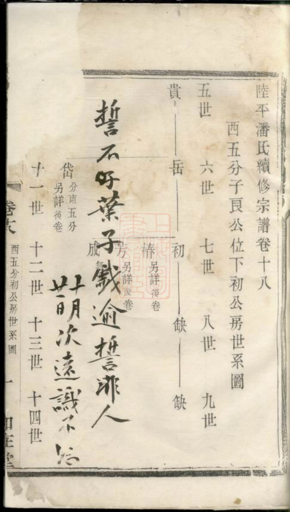 3610.陆平潘氏续修宗谱： [宜兴].pdf_第3页