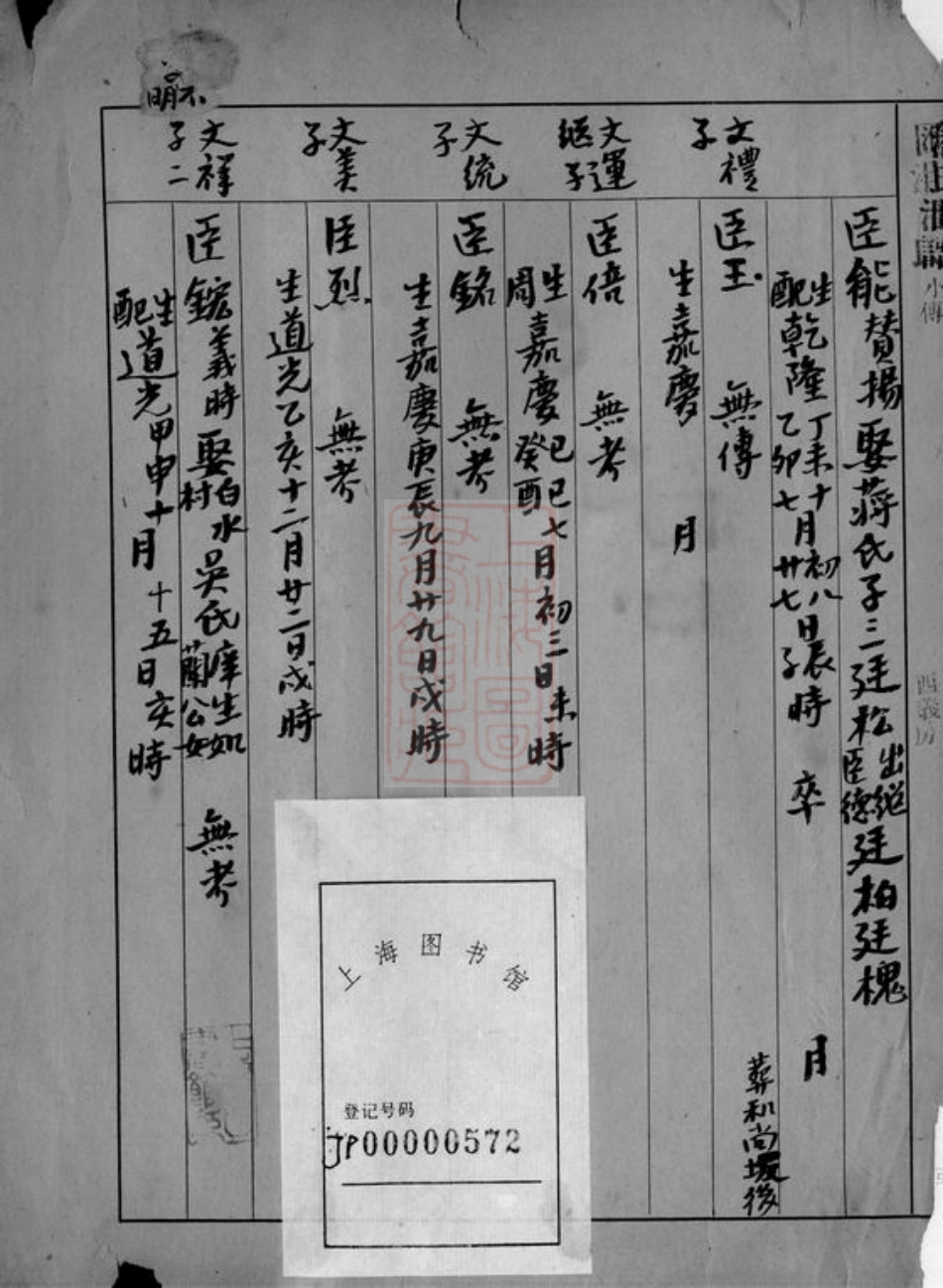 3596.汇沮潘氏世谱： 不分卷：[吴兴].pdf_第3页