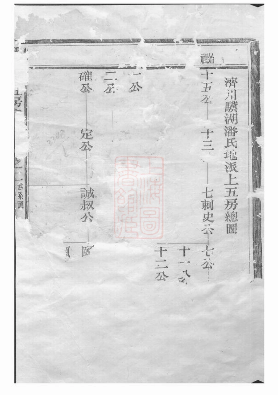 3603.潘氏上五房宗谱： [松阳].pdf_第2页