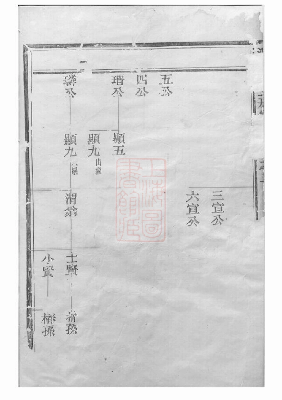 3603.潘氏上五房宗谱： [松阳].pdf_第3页