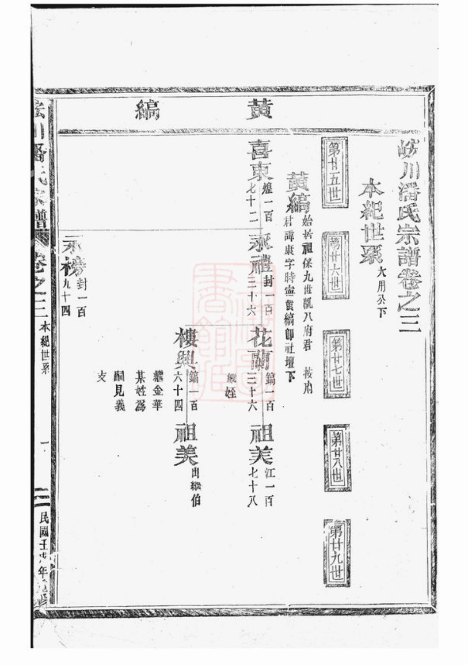 3586.皌川潘氏宗谱： [永康].pdf_第2页