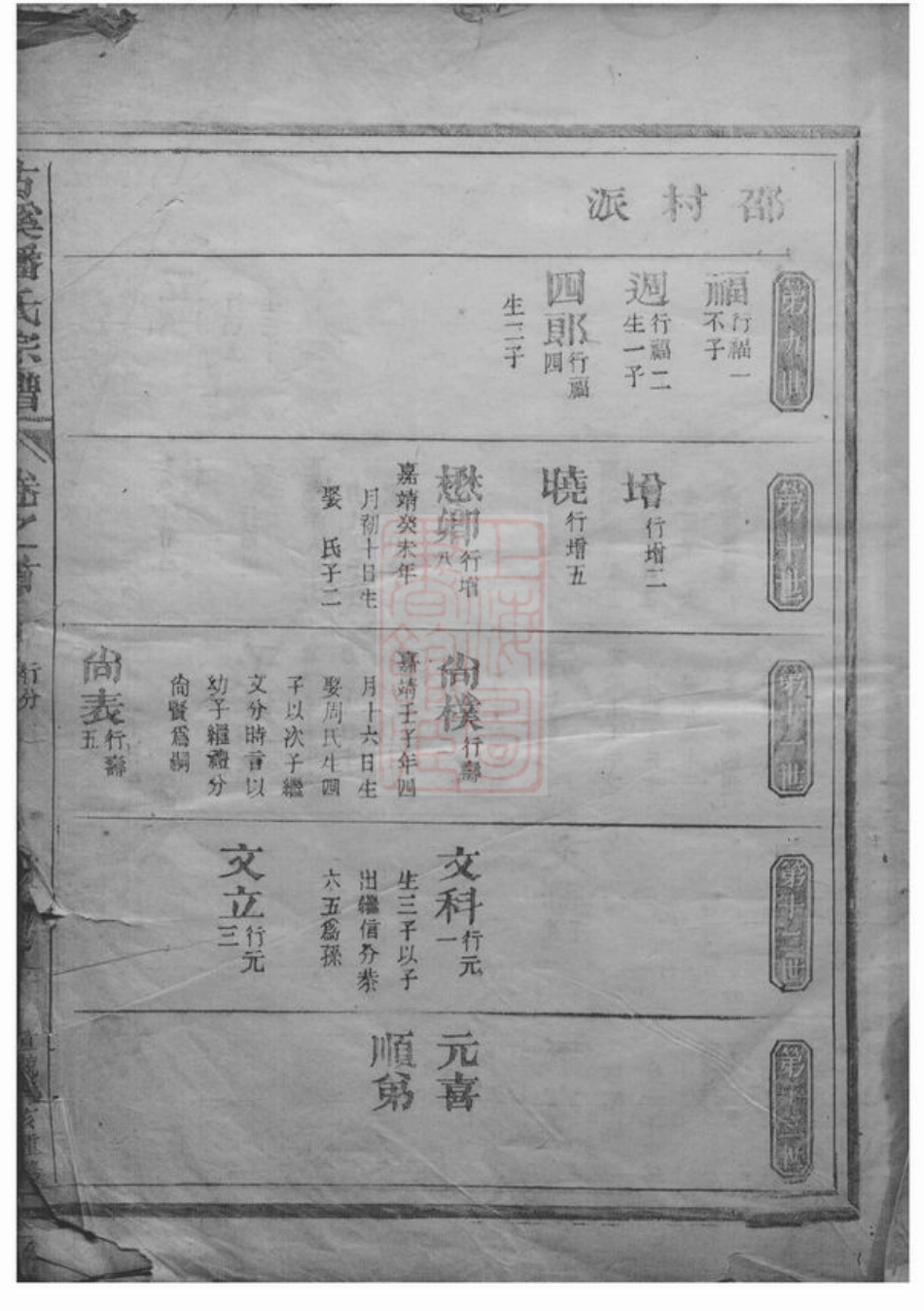 3591.估溪潘氏宗谱.pdf_第2页