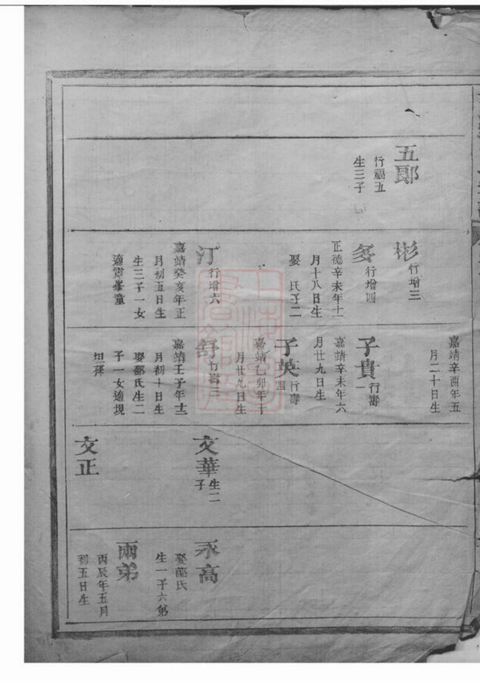 3591.估溪潘氏宗谱.pdf_第3页