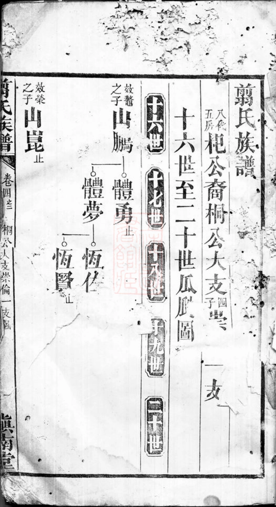 3581.翦氏族谱： [湖南].pdf_第2页