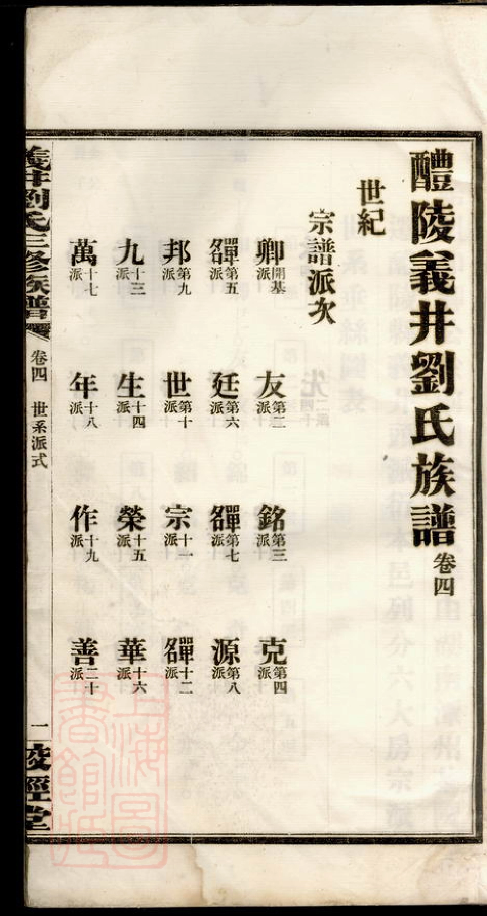 3563.醴陵义井刘氏族谱.pdf_第3页