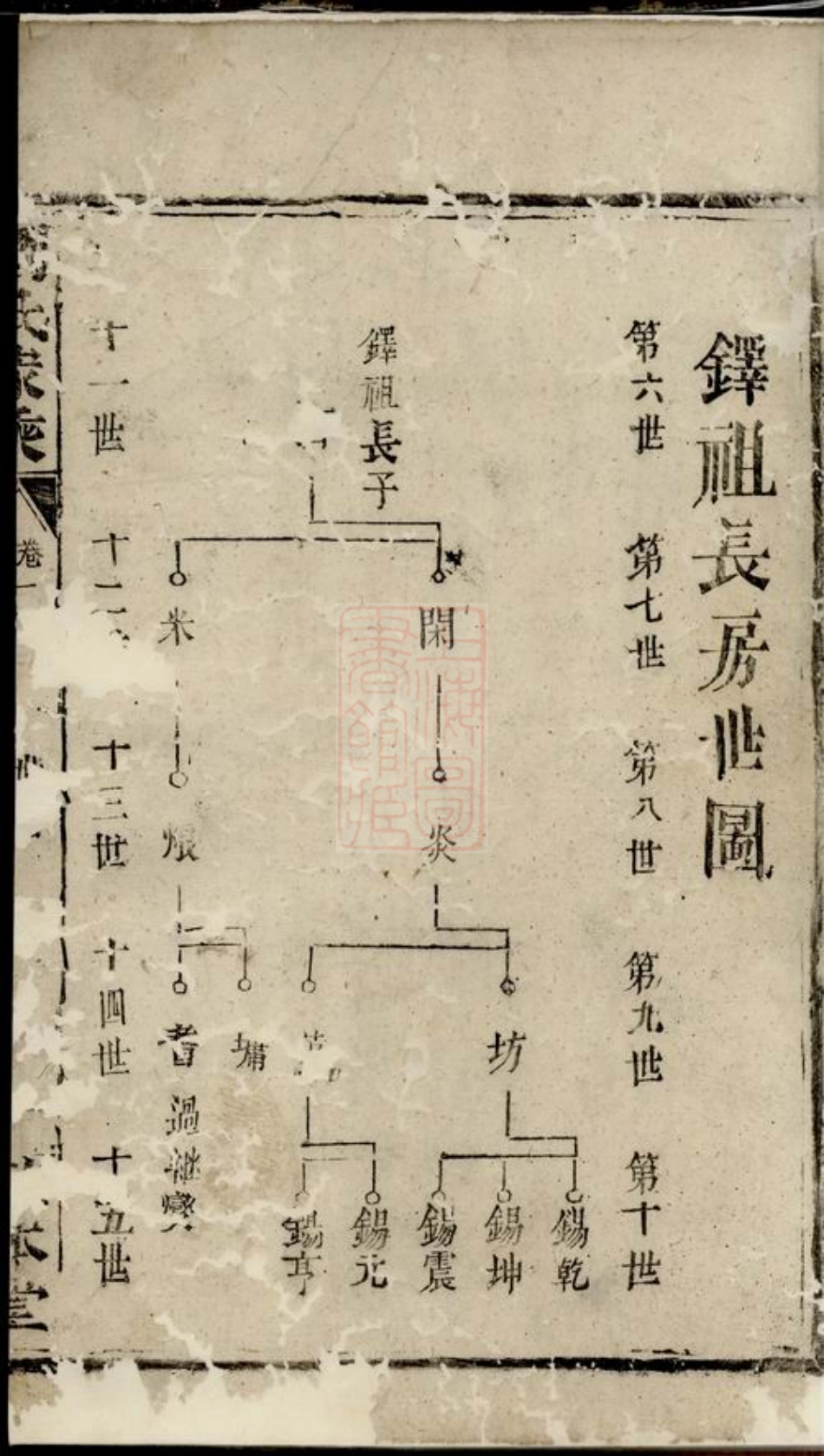 3567.刘氏文武家乘.pdf_第2页