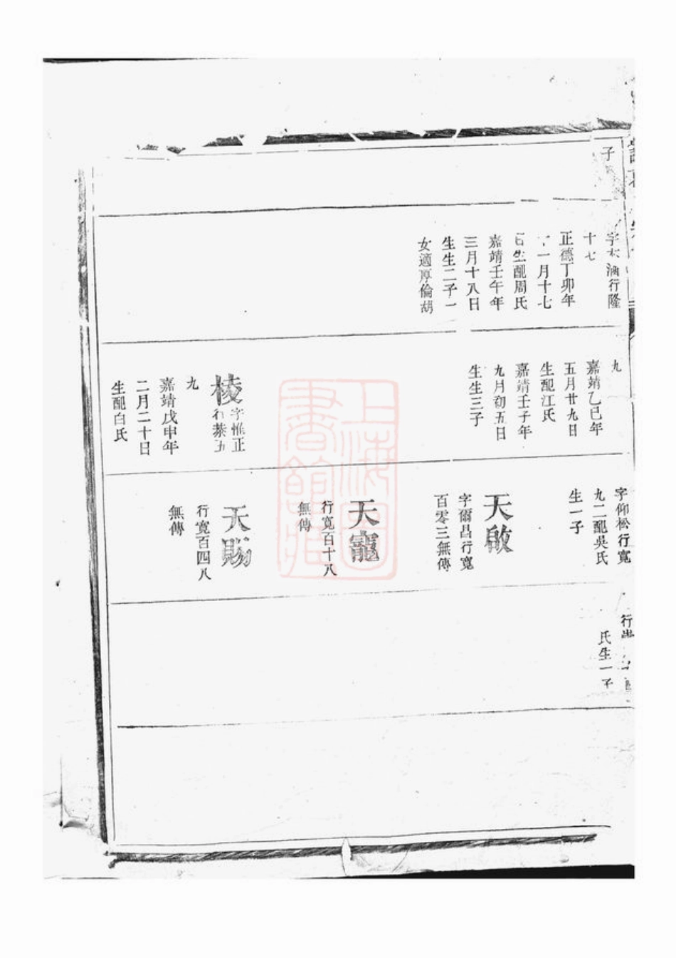 3570.诸葛氏宗谱： [浙江].pdf_第3页