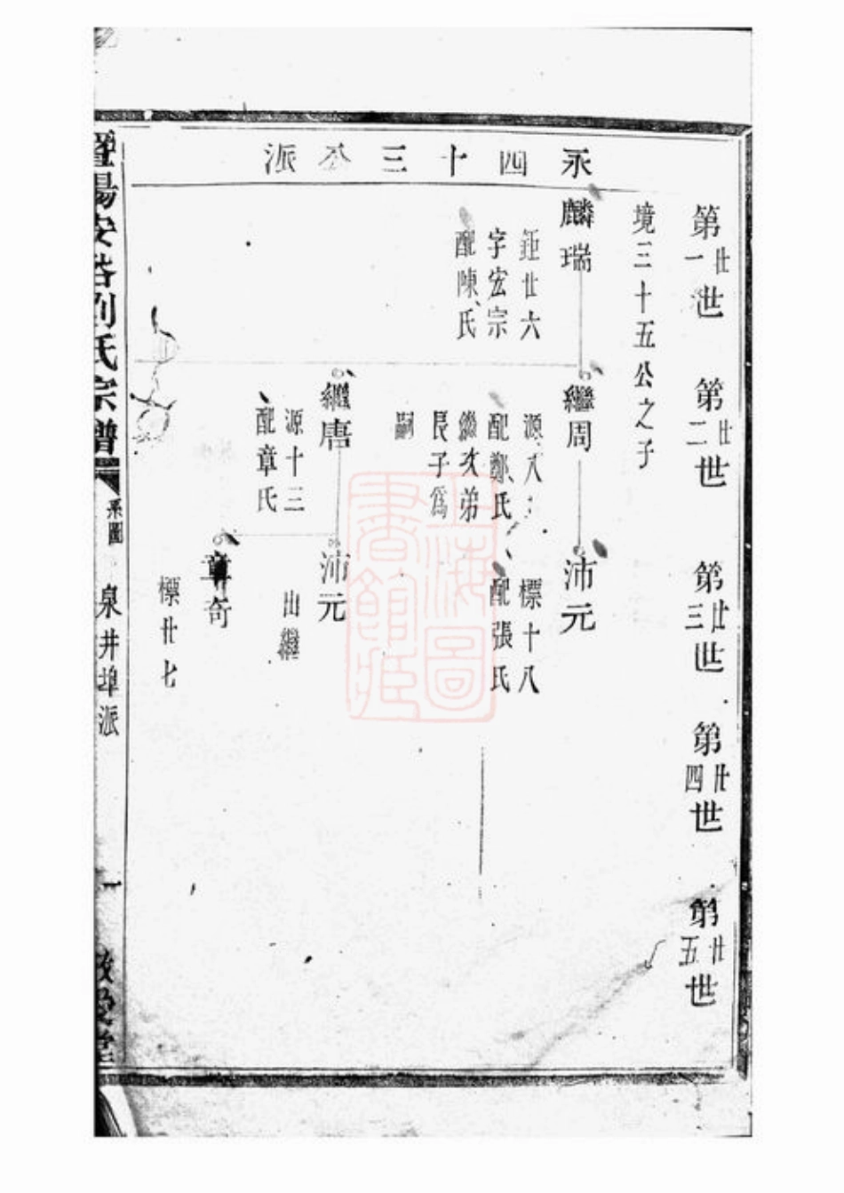 3508.暨阳安俗刘氏宗谱.pdf_第2页