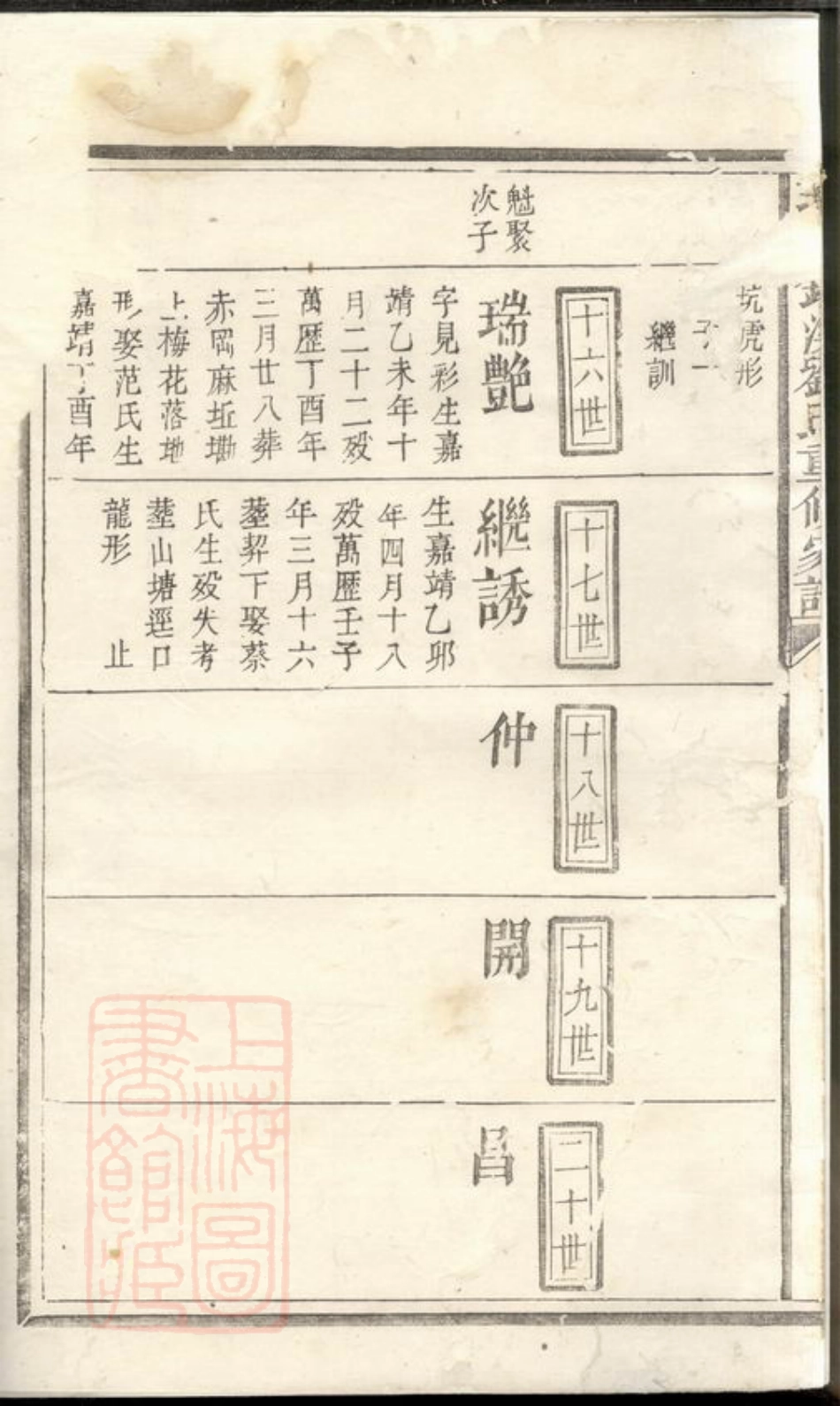 3435.瑞金锣溪刘氏重修家谱.pdf_第3页