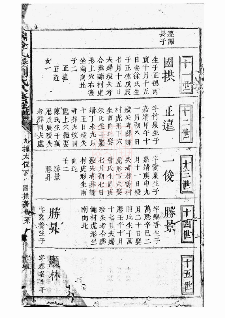 3442.瑞金九堡刘氏八修族谱.pdf_第2页