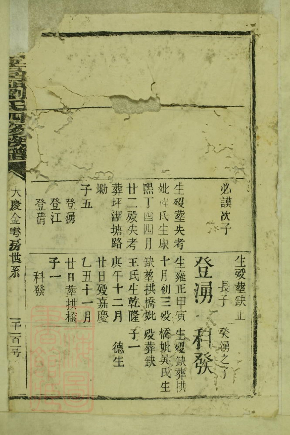 3444.瑞金高岭刘氏四修族谱.pdf_第2页