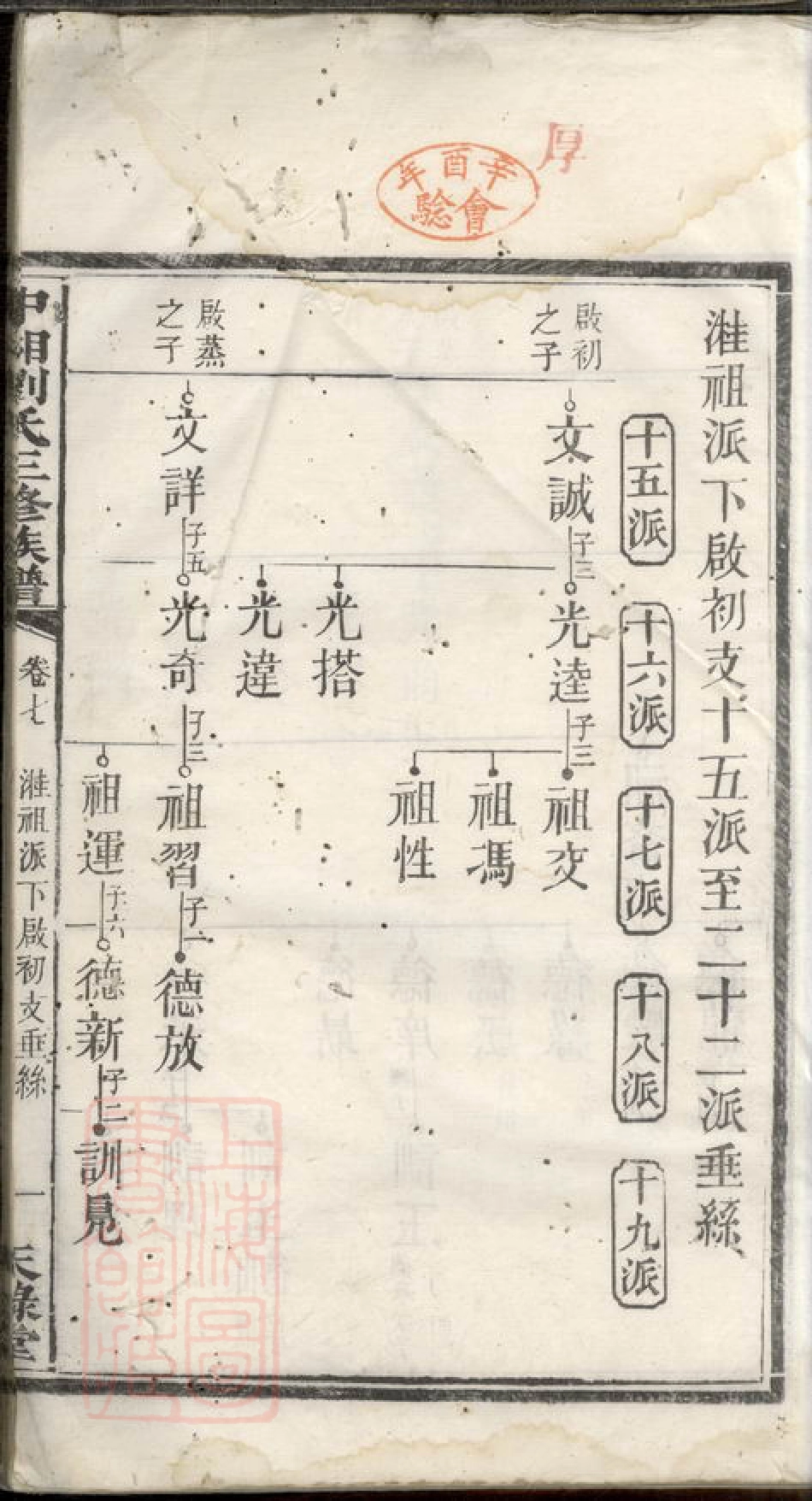 3416.中湘廷山刘氏三修族谱： [湘潭].pdf_第3页