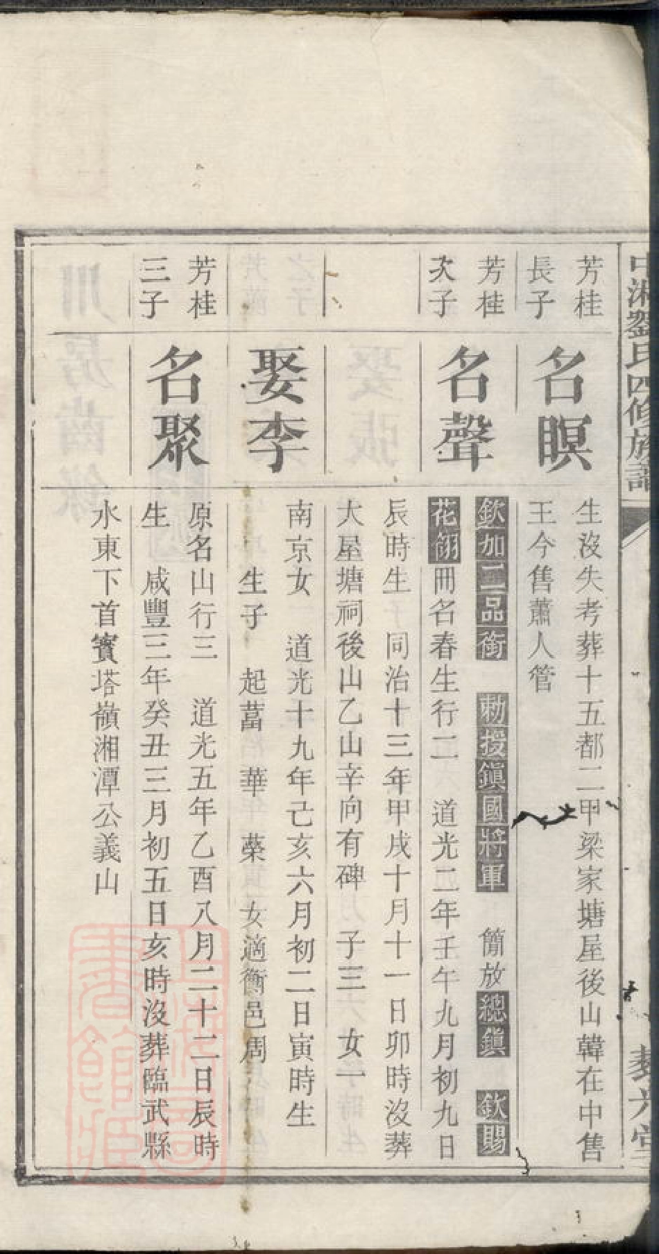 3429.中湘刘氏四修族谱： [湘潭].pdf_第3页