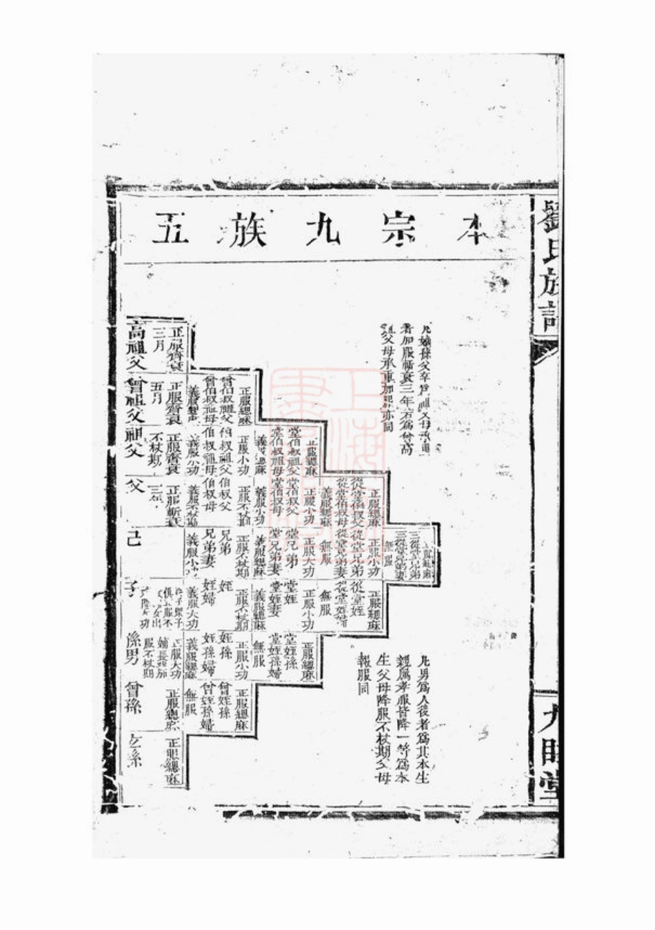 3359.刘氏族谱： [湖南].pdf_第3页