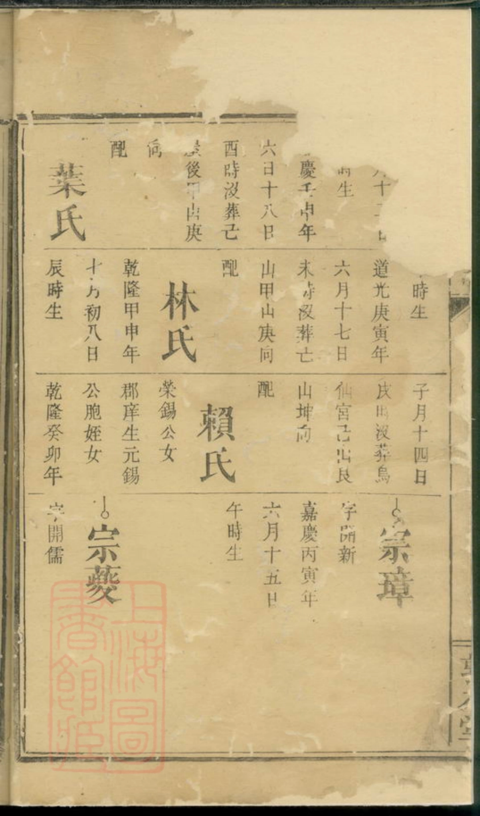 3341.萍邑刘氏支谱： [萍乡].pdf_第3页