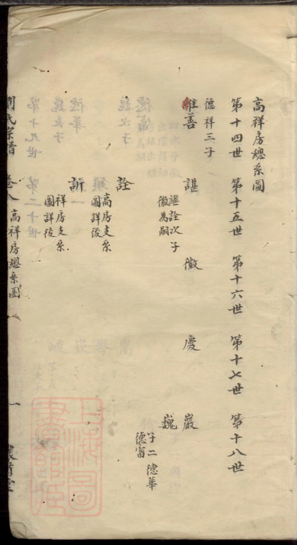 3329.刘氏宗谱： [浙江].pdf_第3页