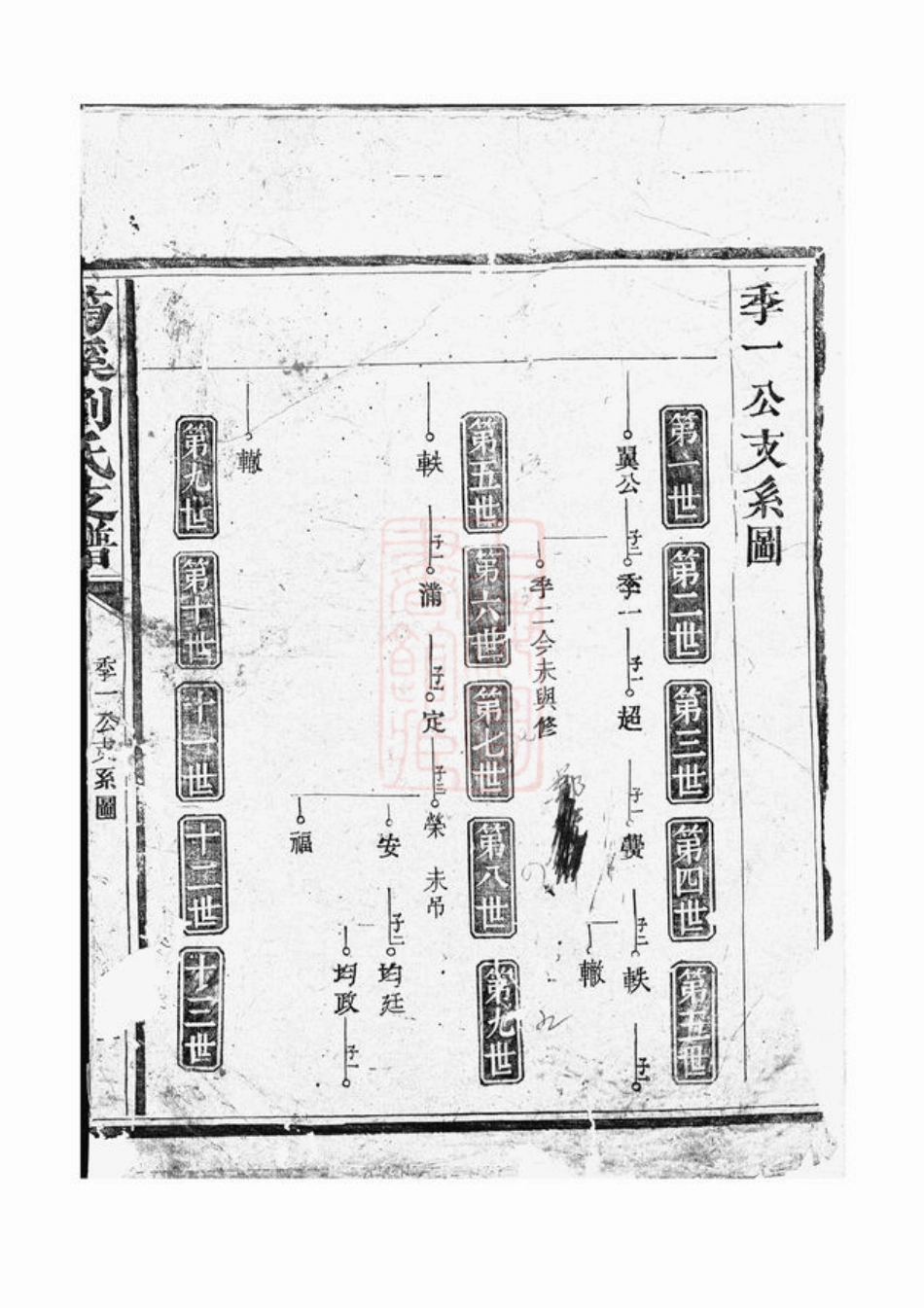 3314.筠溪刘氏支谱： [南丰].pdf_第2页