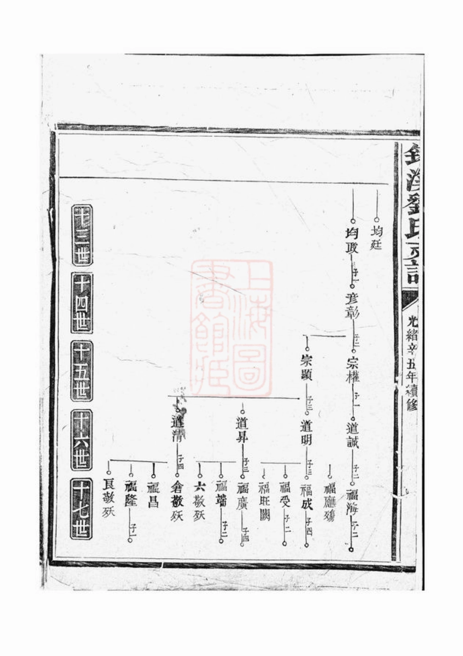 3314.筠溪刘氏支谱： [南丰].pdf_第3页