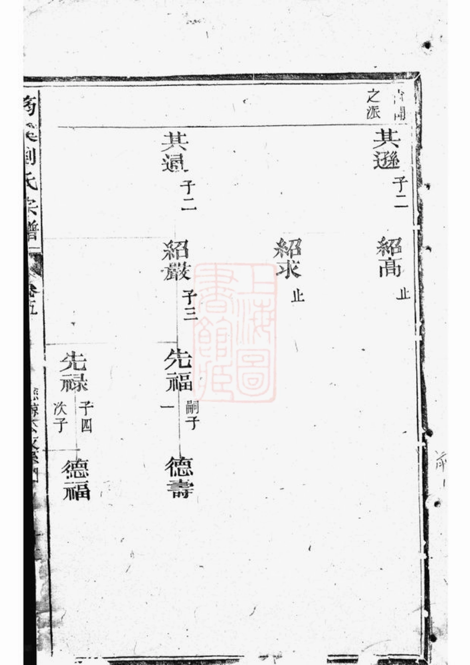 3315.筠溪刘氏宗谱： [南丰].pdf_第2页